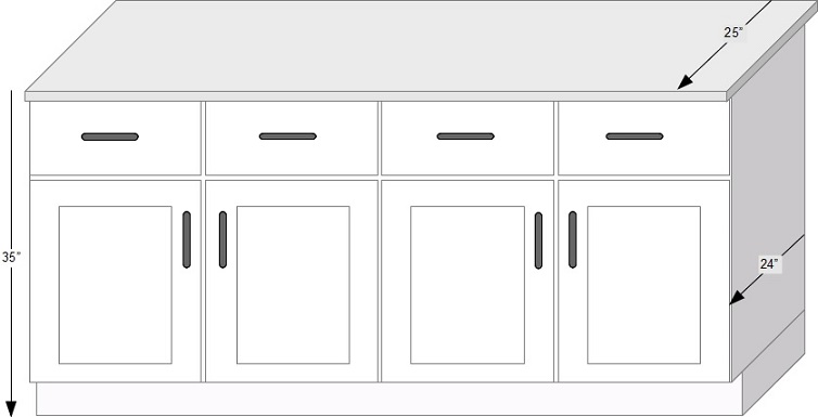 Standard dimensions for kitchen cabinets